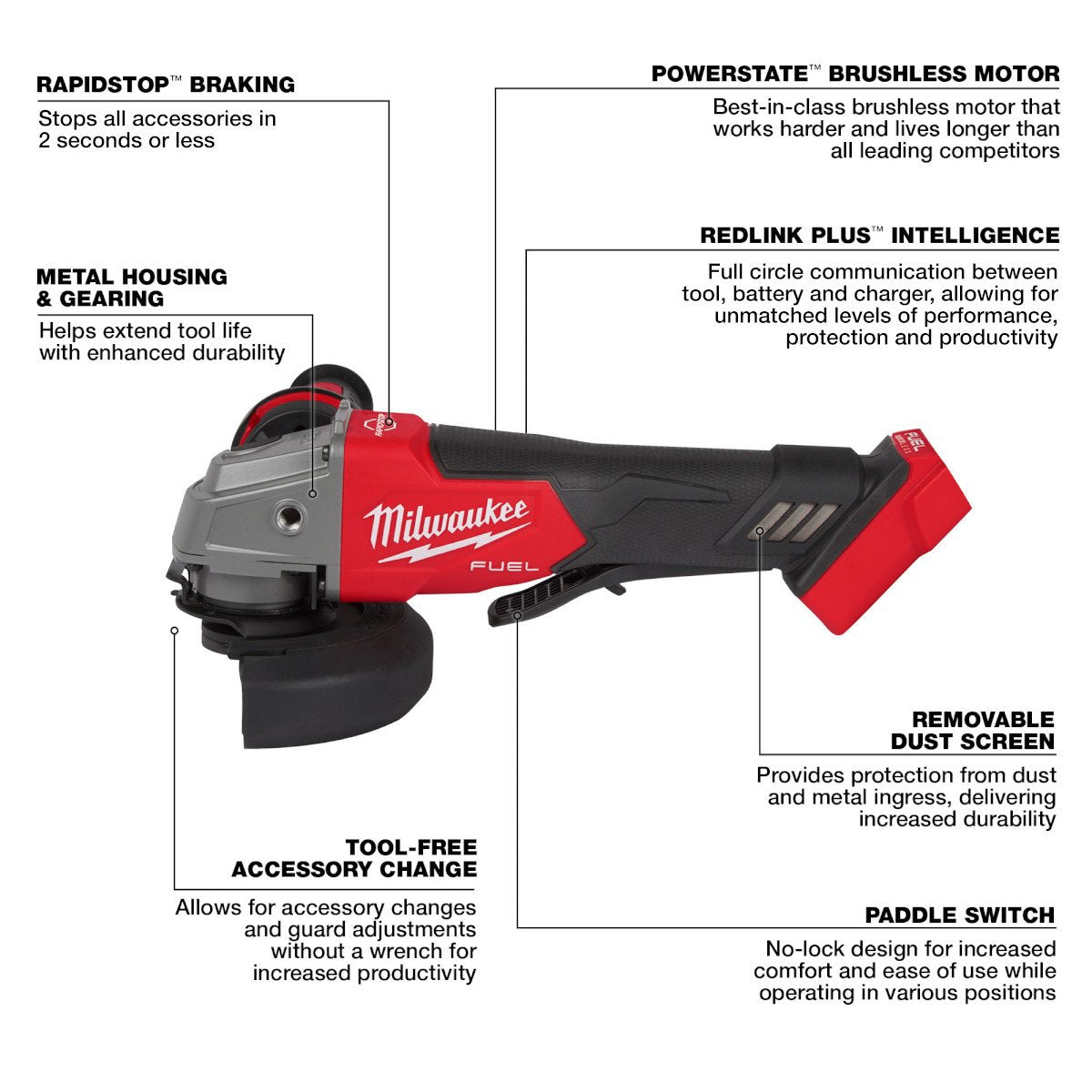Milwaukee 2880-20 M18 FUEL™ 4-1/2" / 5" Grinder Paddle Switch, No-Lock - feature callout