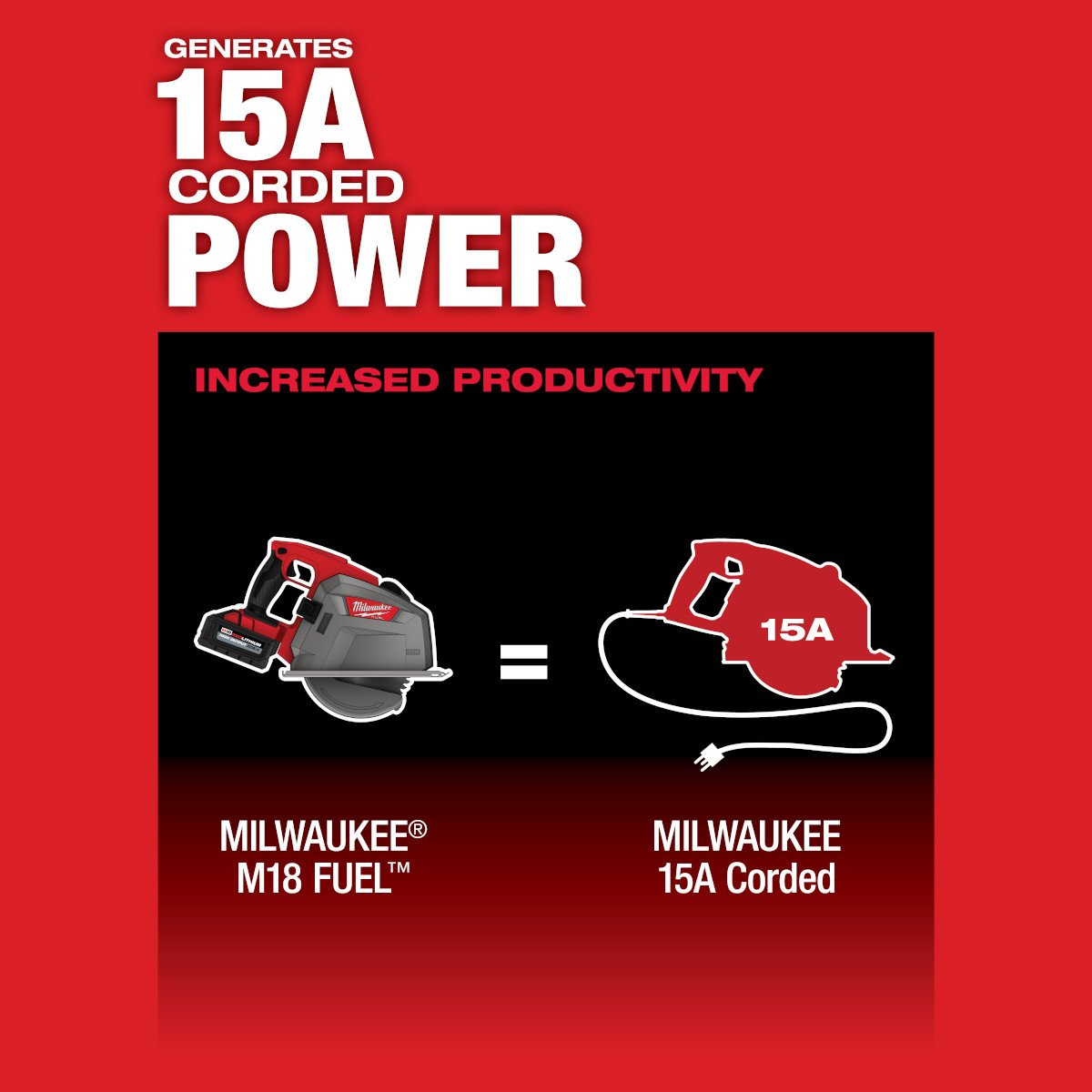 Milwaukee 2982-20 M18 FUEL™ 8 in. Metal Cutting Circular Saw - feature callout