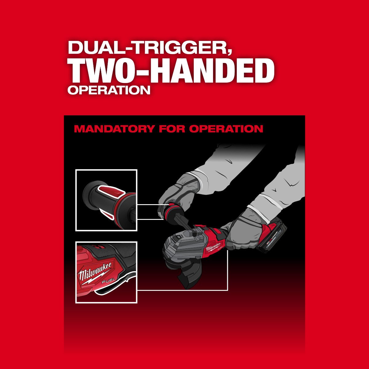 Milwaukee 2986-20 M18 FUEL™ 4-1/2" / 5" Dual-Trigger Braking Grinder - feature callout