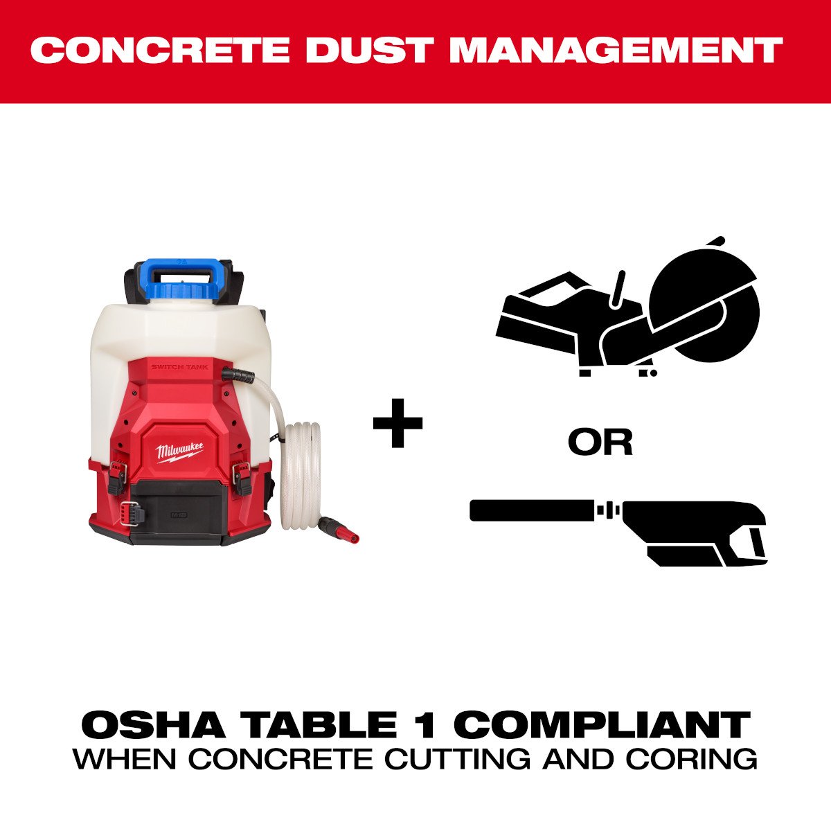 Milwaukee 3019-21WS M18™ 4-Gallon Water Supply Kit w/ SWITCH TANK™ - feature callout