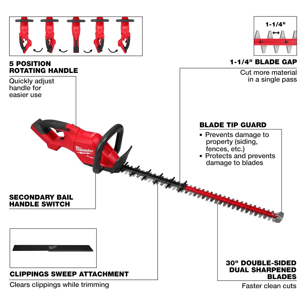 Milwaukee 3034-20 M18 FUEL™ 30" Hedge Trimmer - feature callout
