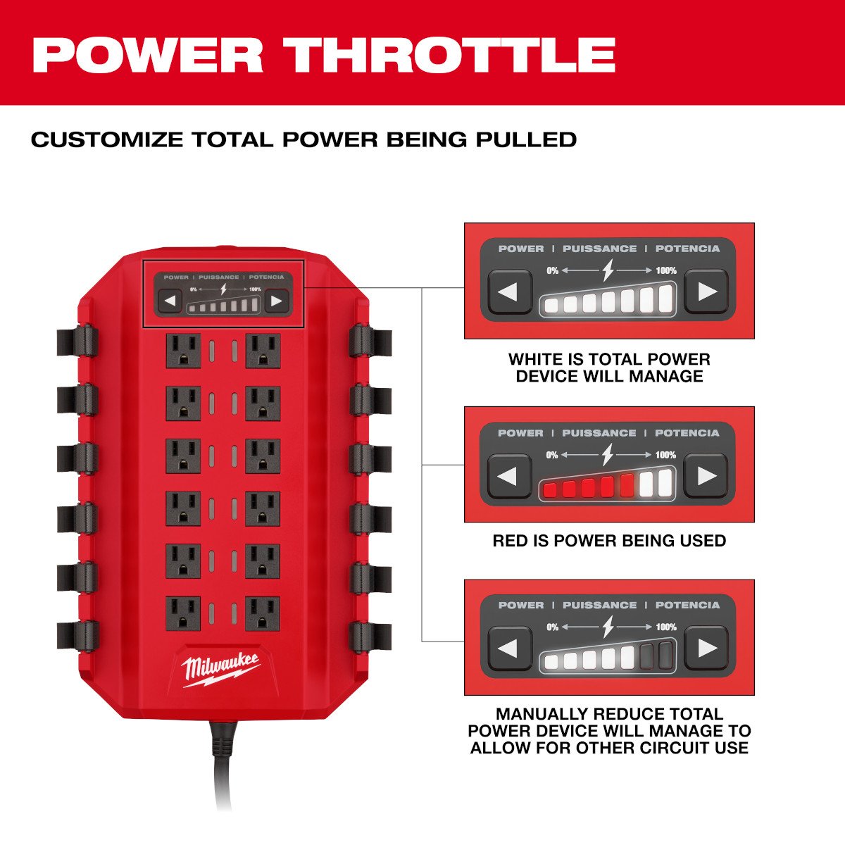 Milwaukee 3333-20A Power Manager – 20 Amp Circuit - feature callout
