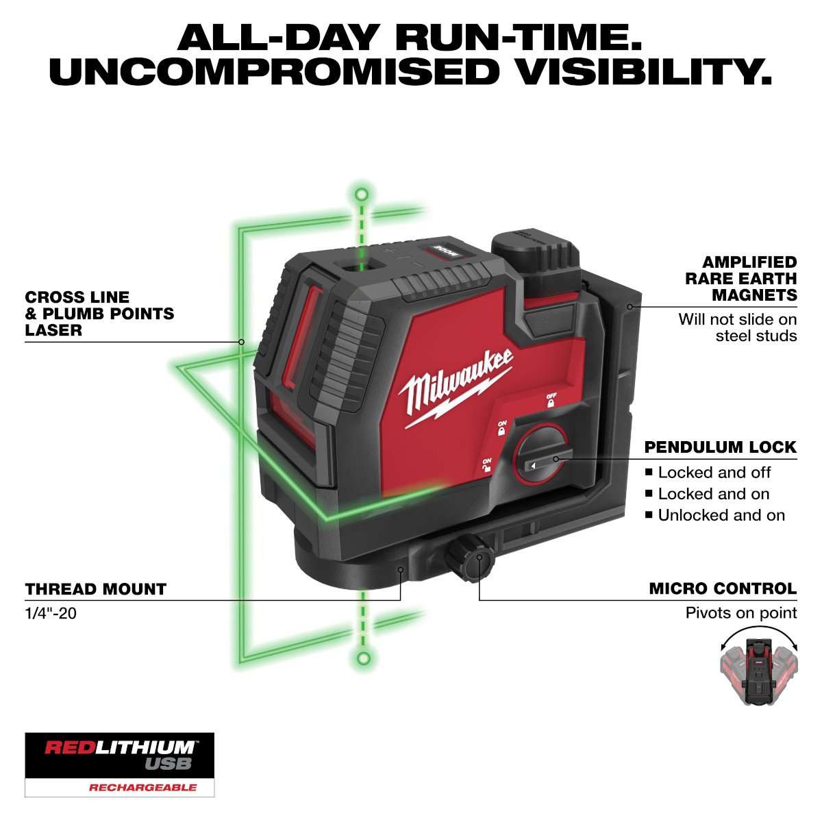 Milwaukee 3522-21 USB Rechargeable Green Cross Line & Plumb Points Laser - feature callout