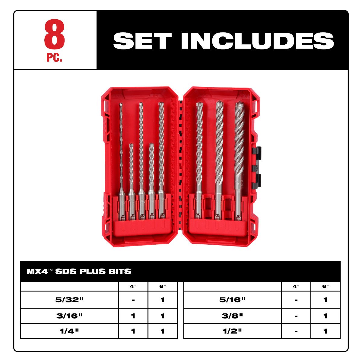 Milwaukee 48-20-7663 8pc. SDS Plus MX4™ 4-Cutter Drill Bit Kit - feature callout