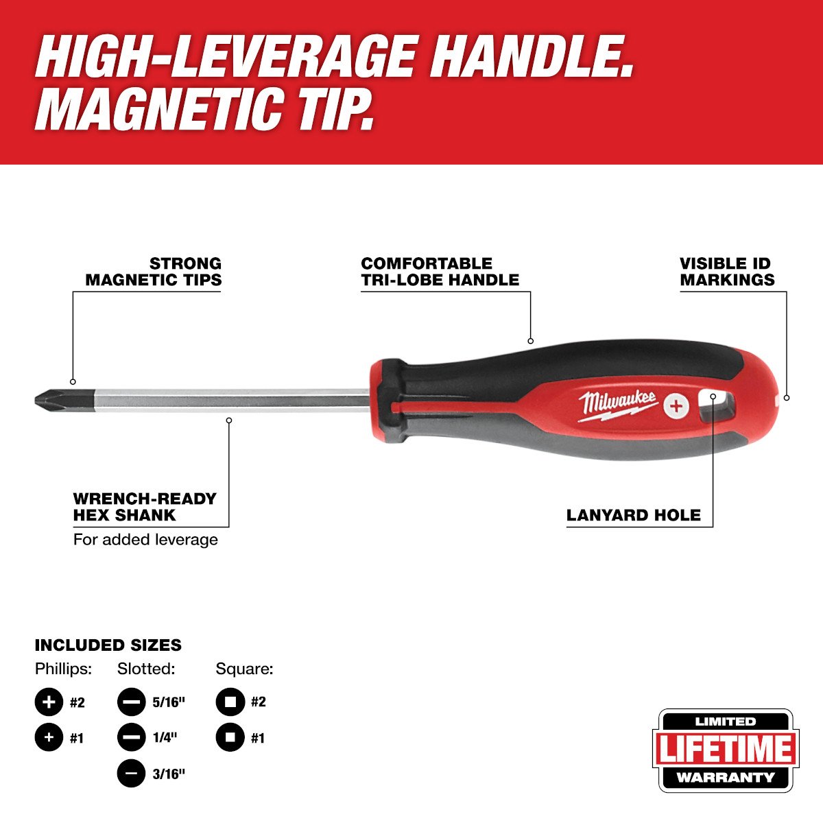 Milwaukee 48-22-2710 10pc Screwdriver Kit - feature callout