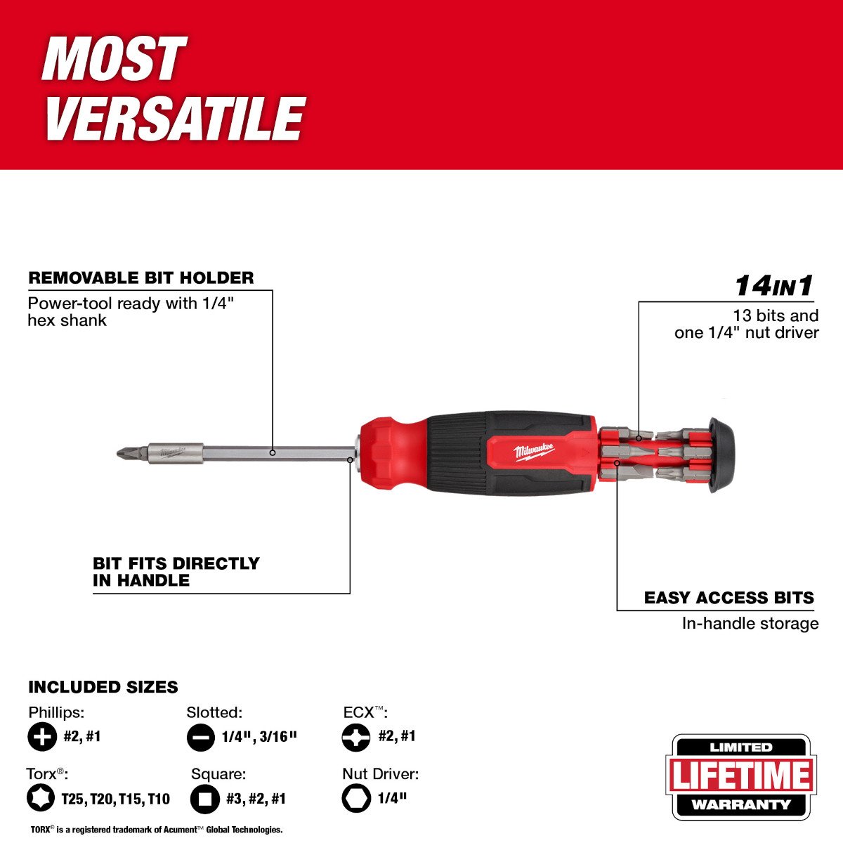 Milwaukee 48-22-2900 14-in-1 Multi-Bit Screwdriver - feature callout
