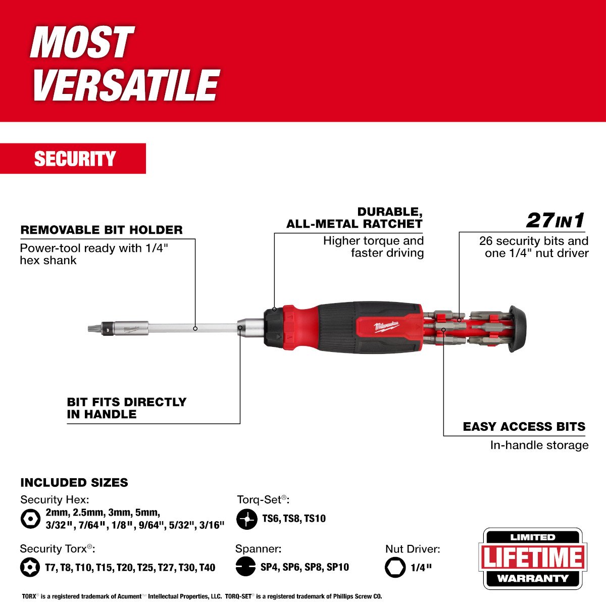 Milwaukee 48-22-2912 27-in-1 Ratcheting Security Multi-Bit Screwdriver - feature callout