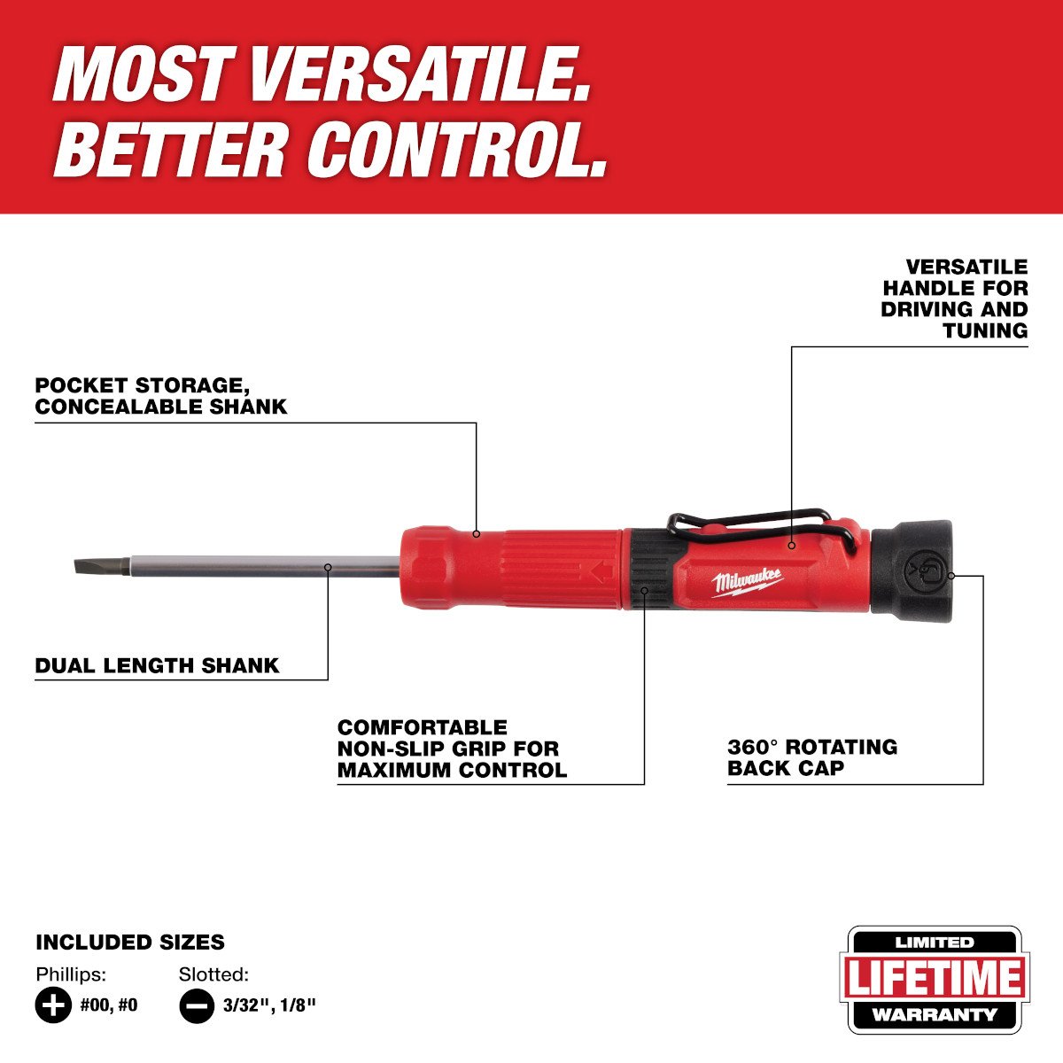 Milwaukee 48-22-2932 4-in-1 Pocket Precision Multi-Bit Screwdriver - feature callout