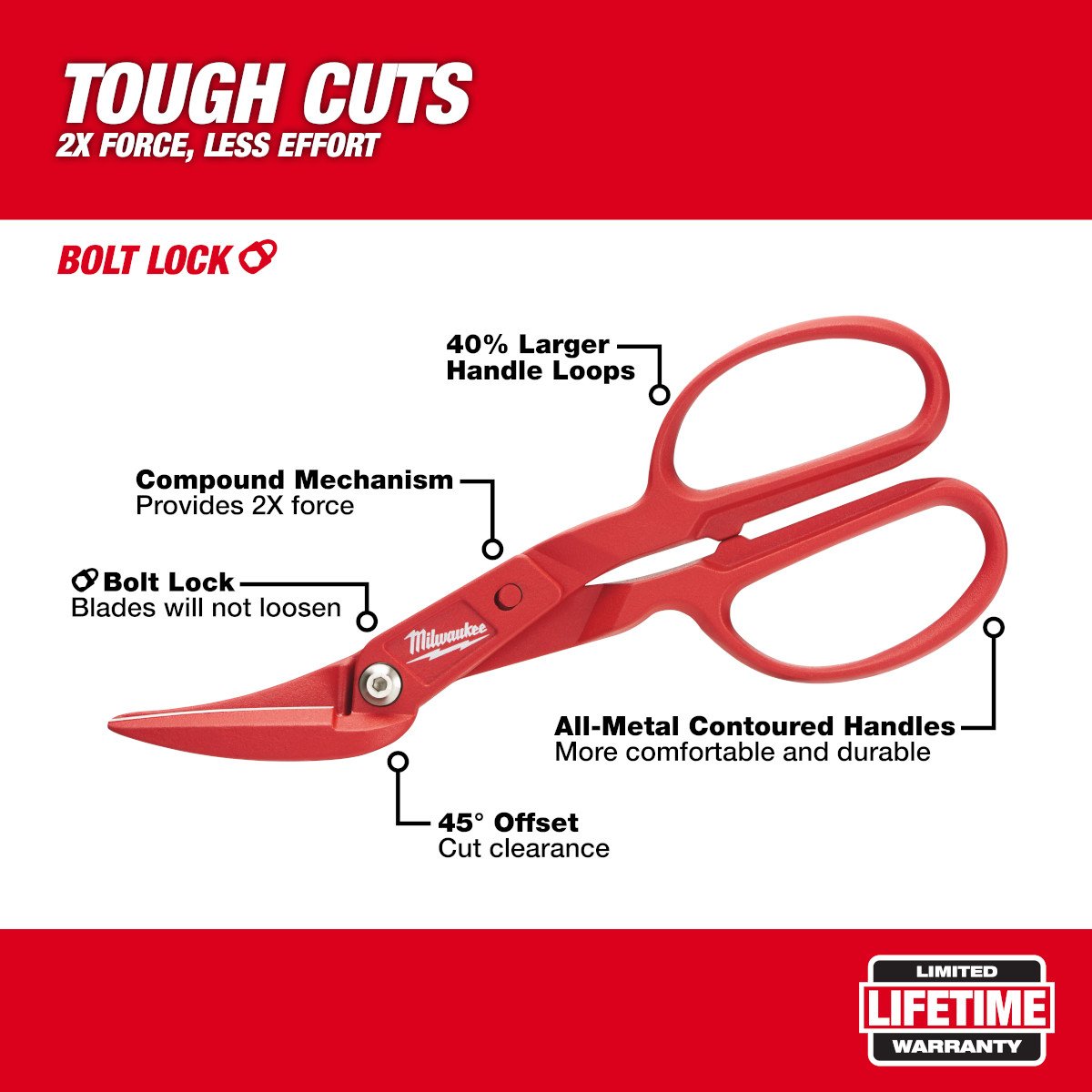 Milwaukee 48-22-4005 Offset Compound Tinner - feature callout