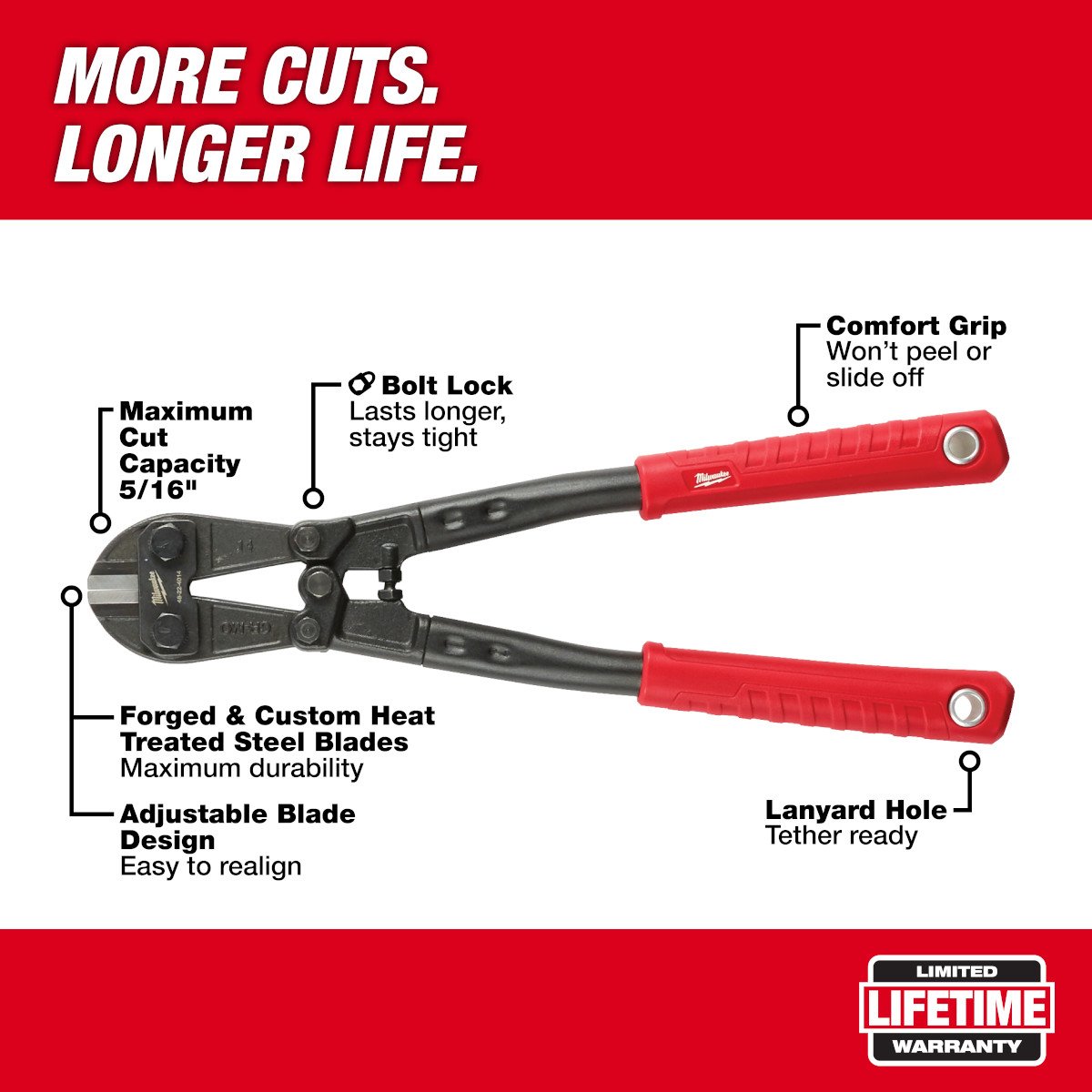 Milwaukee 48-22-4014 14" Bolt Cutter - feature callout