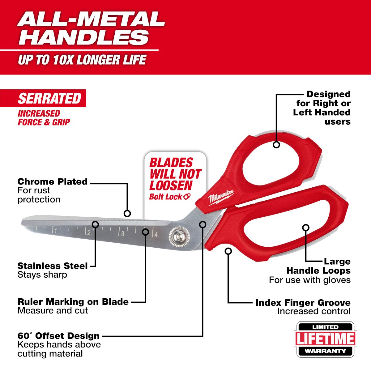 Milwaukee 48-22-4047 Jobsite Offset Scissors - feature callout