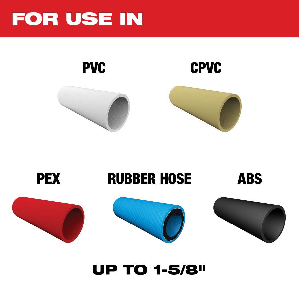 Milwaukee 48-22-4210 1-5/8 in. Ratcheting Pipe Cutter - feature callout