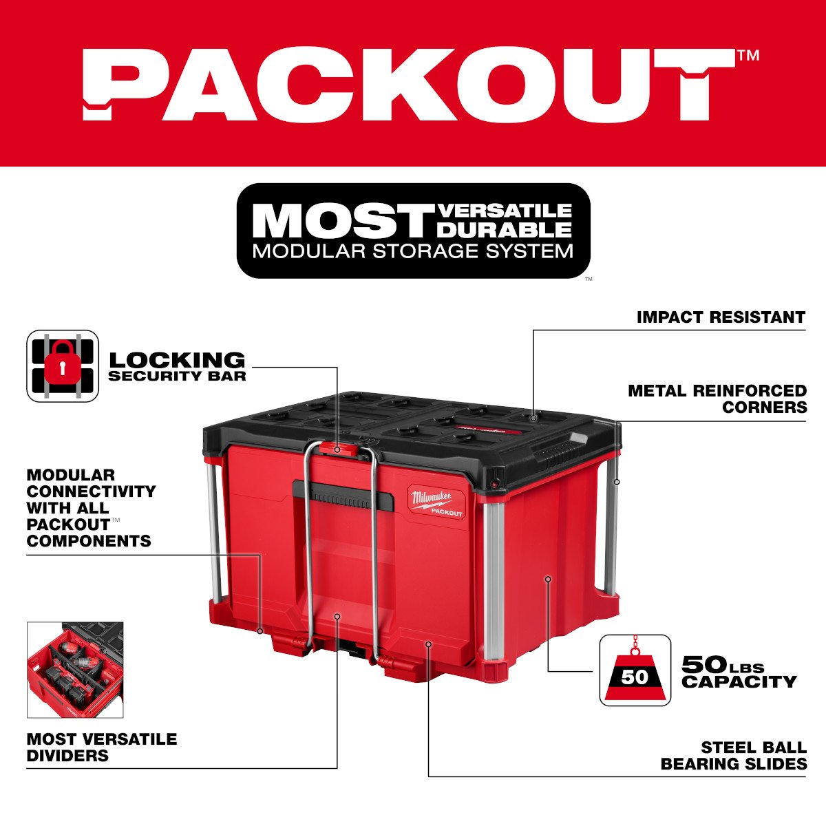 Milwaukee 48-22-8441 PACKOUT™ Single Drawer Tool Box - feature callout