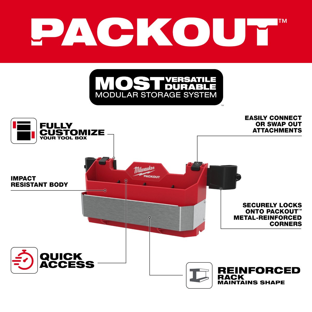 Milwaukee 48-22-8602 PACKOUT™ Tool Box Caddy Attachment - feature callout