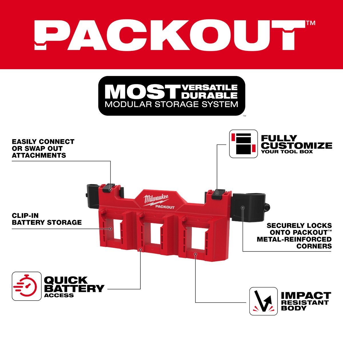 Milwaukee 48-22-8603 PACKOUT™ Tool Box M18™ Battery Rack Attachment - feature callout