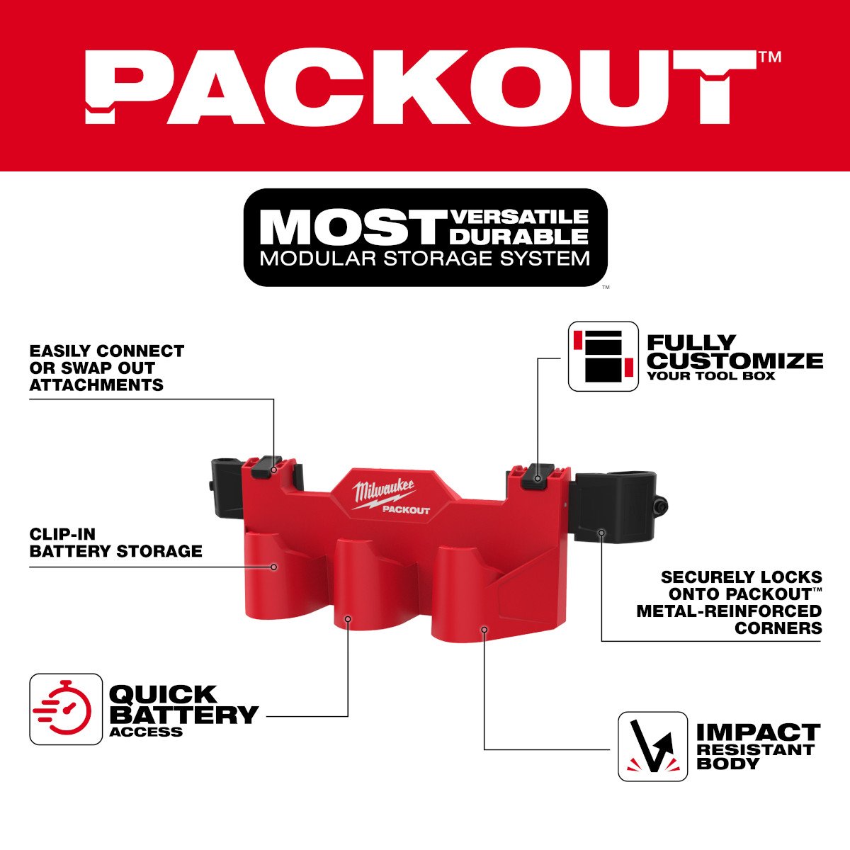 Milwaukee 48-22-8604 PACKOUT™ Tool Box M12™ Battery Rack Attachment - feature callout