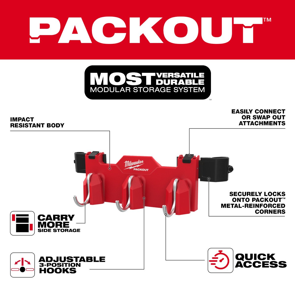 Milwaukee 48-22-8606 PACKOUT™ Tool Box 3-Hook Attachment - feature callout
