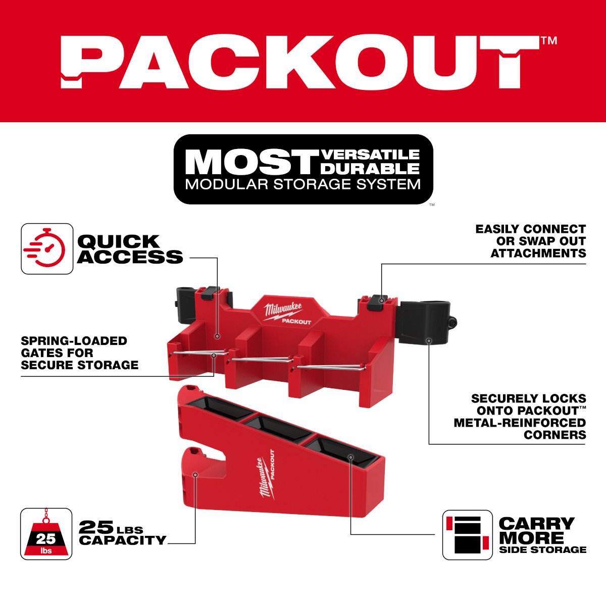 Milwaukee 48-22-8607 PACKOUT™ Tool Box Long Tool Holder Attachment - feature callout