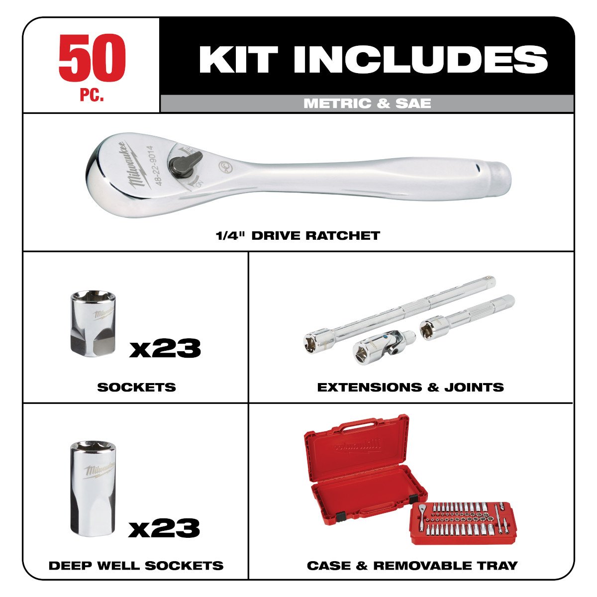 Milwaukee 48-22-9004 1/4 in. Drive 50 pc. Ratchet & Socket Set - SAE & Metric - feature callout