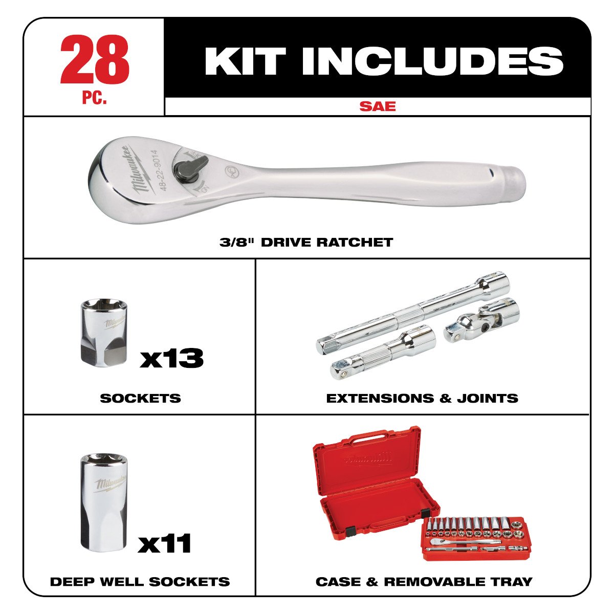 Milwaukee 48-22-9408 3/8 in. Drive 28 pc. Ratchet & Socket Set- SAE - feature callout