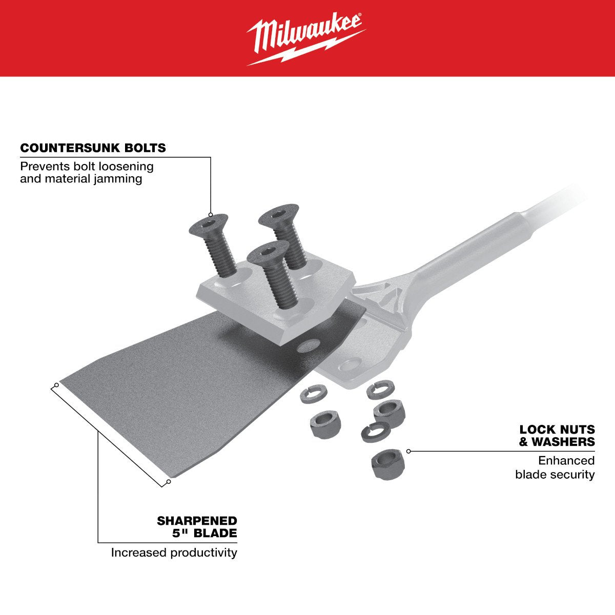 Milwaukee 48-62-1914 SDS PLUS SLEDGE™ Floor Scraper Replacement Kit - feature callout