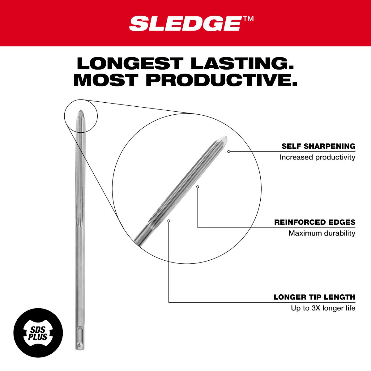Milwaukee 48-62-6050 SDS PLUS SLEDGE™ 10" Bull Point Chisel - feature callout