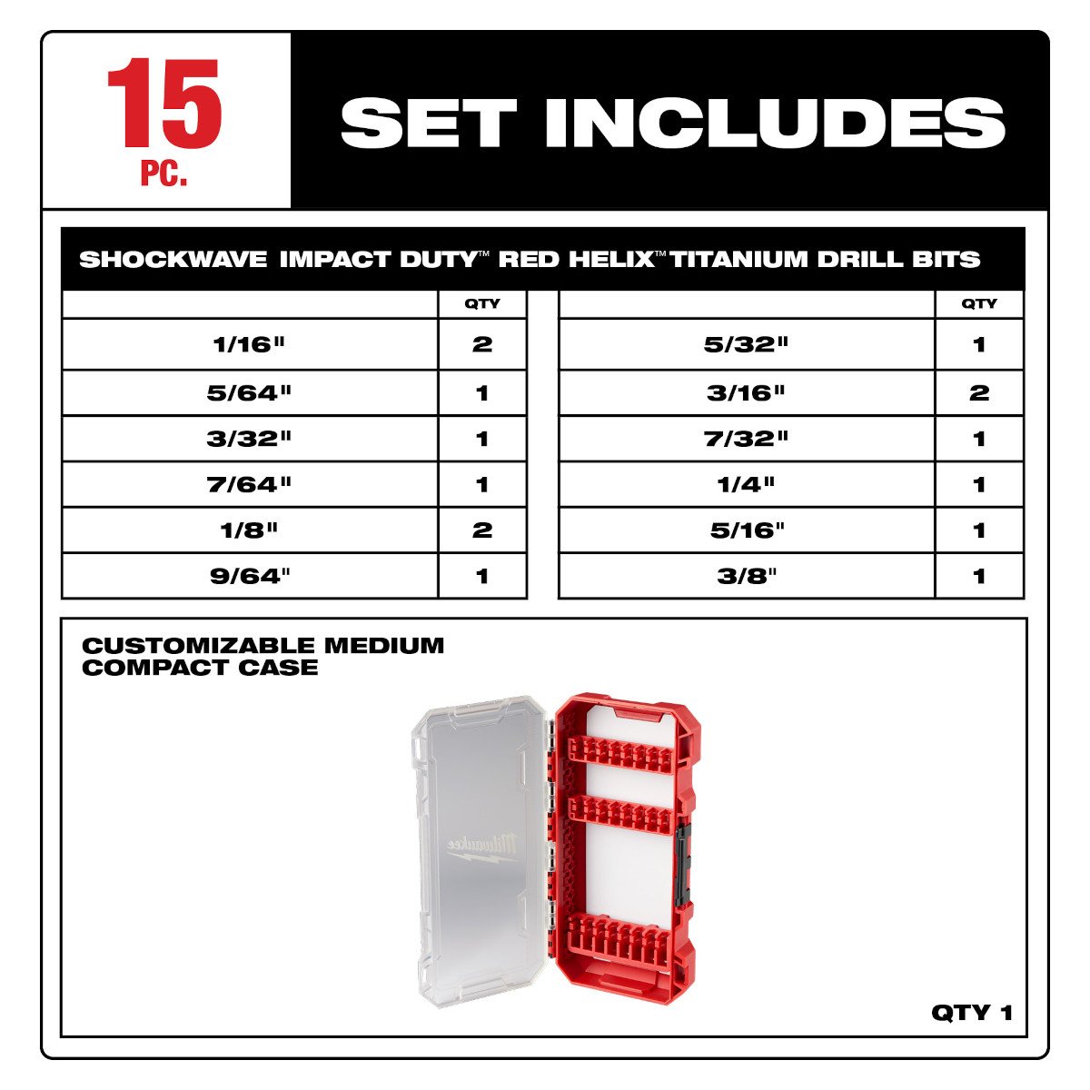 Milwaukee 48-89-4670 SHOCKWAVE Impact Duty™ RED HELIX™ Titanium Drill Bit Set - 15PC - feature callout