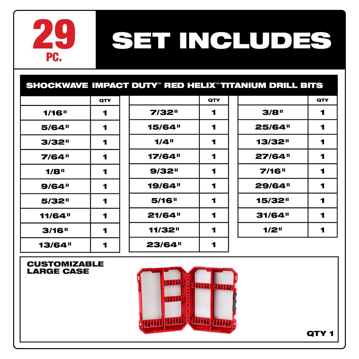 Milwaukee 48-89-4672 SHOCKWAVE Impact Duty™ RED HELIX™ Titanium Drill Bit Set - 29PC - feature callout