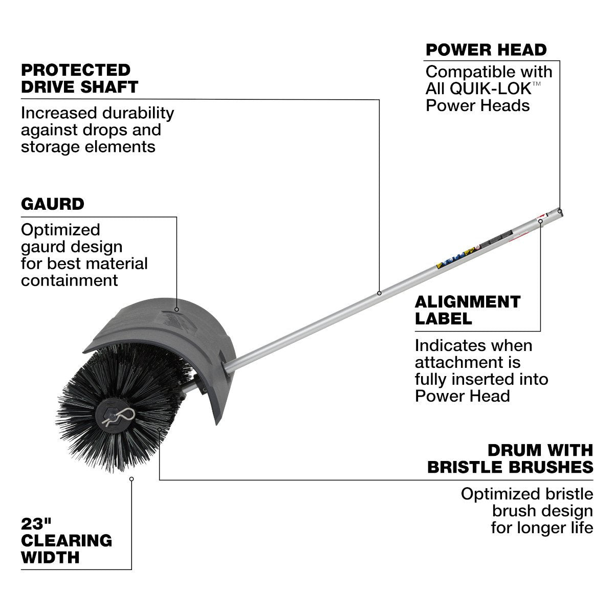 Milwaukee 49-16-2741 M18 FUEL™ QUIK-LOK™ Bristle Brush Attachment - feature callout