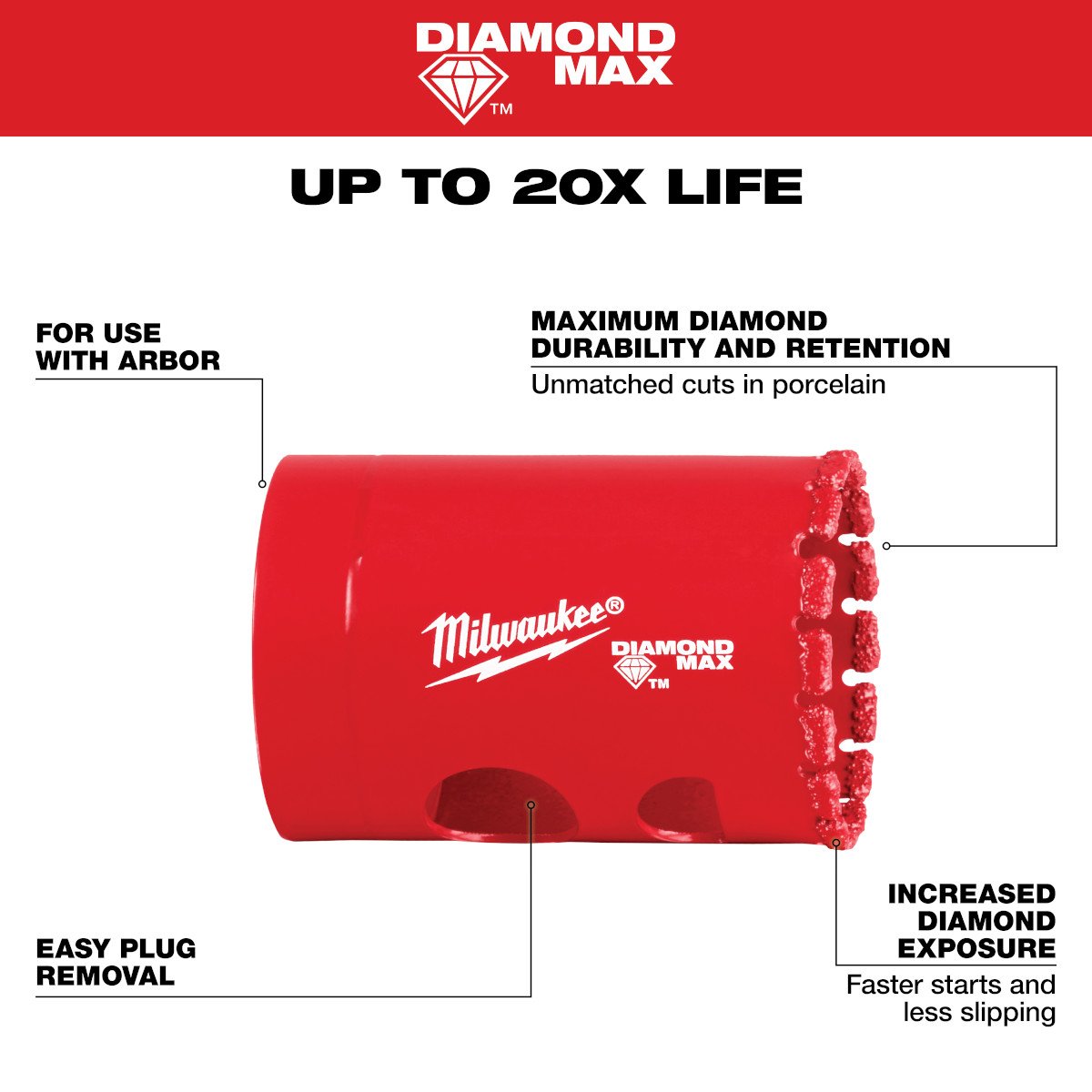 Milwaukee 49-56-5625 1-3/8" Diamond Max™ Hole Saw - feature callout