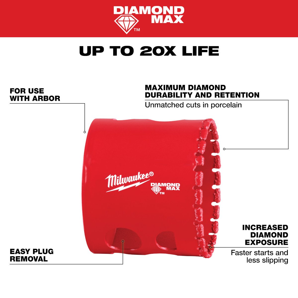 Milwaukee 49-56-5645 2" Diamond Max™ Hole Saw - feature callout