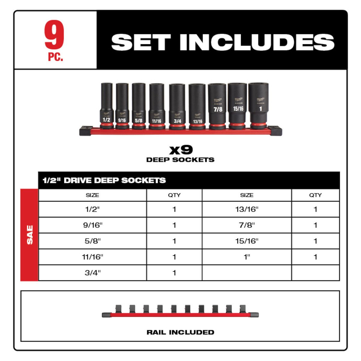 Milwaukee 49-66-7022 9PC SHOCKWAVE Impact Duty™ 1/2" Drive SAE Deep 6 Point Socket Set - feature callout