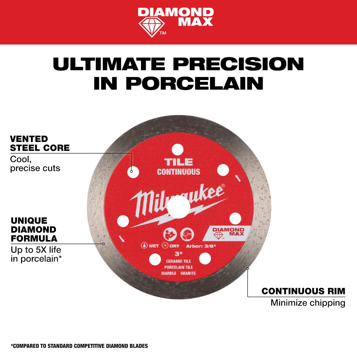 Milwaukee 49-94-3010 3 in. Diamond Tile Blade - feature callout
