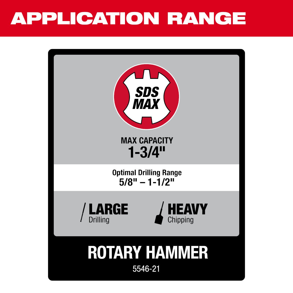 Milwaukee 5546-21 1-3/4 in. SDS-Max Rotary Hammer - feature callout