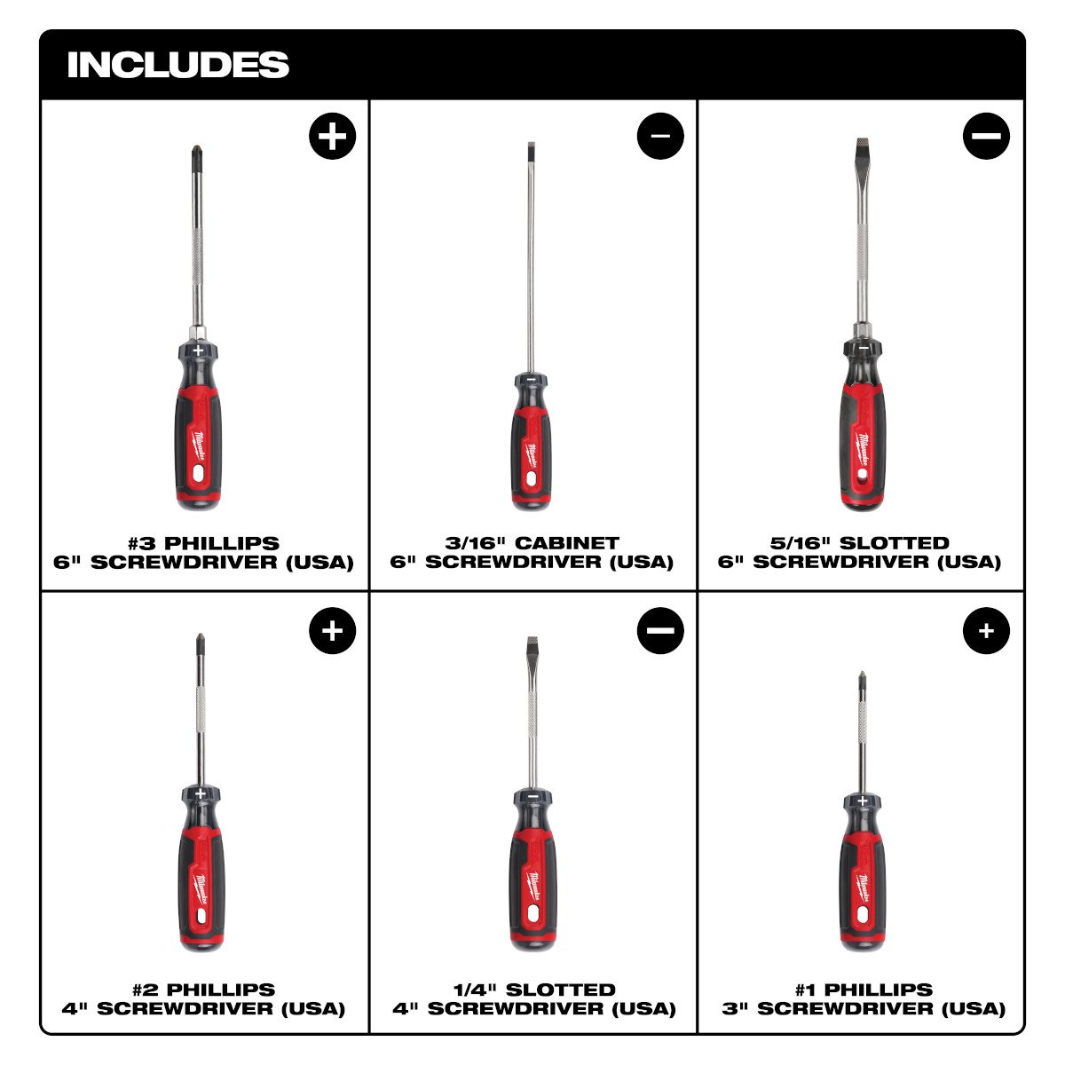 Milwaukee MT200-6 6PC Cushion Grip Screwdriver Kit (USA) - feature callout
