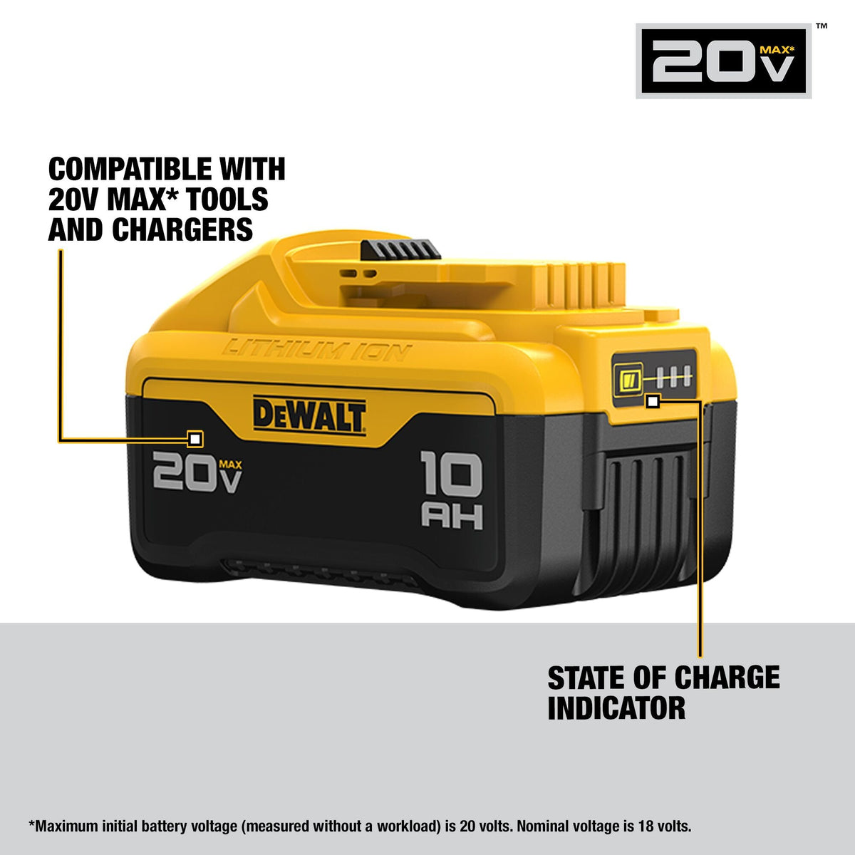 DEWALT DCB210 20V MAX 10Ah Battery - feature callout