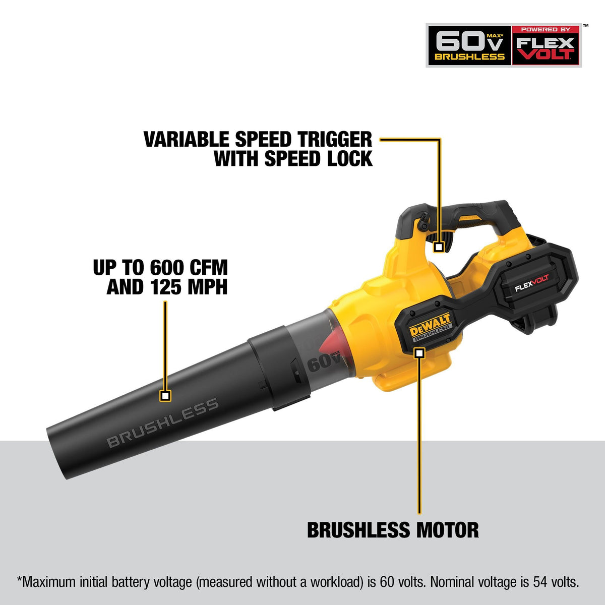 DEWALT DCBL772B 60V Max Flexvolt Brushless Cordless Handheld Axial Blower (Tool Only) - feature callout