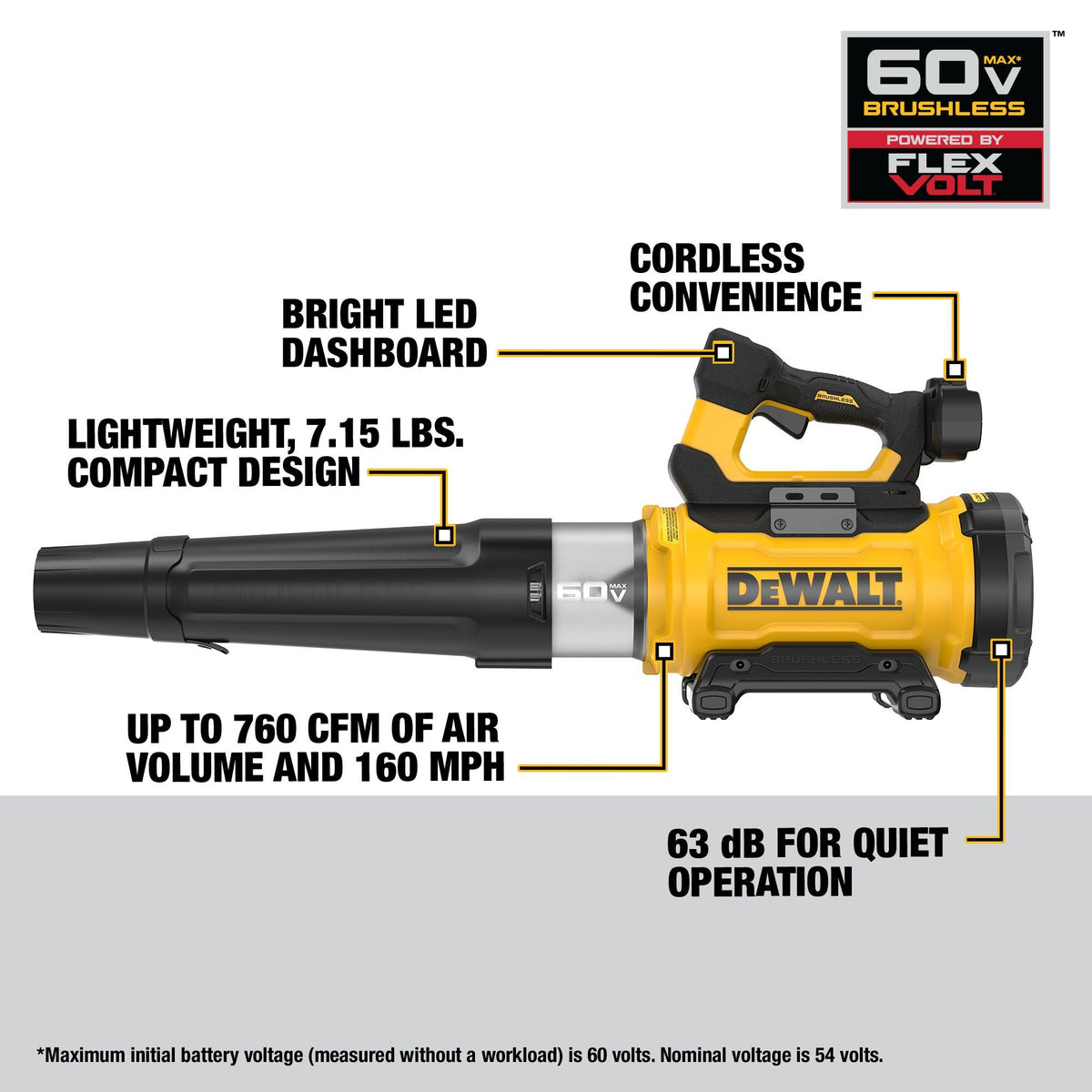 DEWALT DCBL777B 60V Max Premium Blower Bare - feature callout