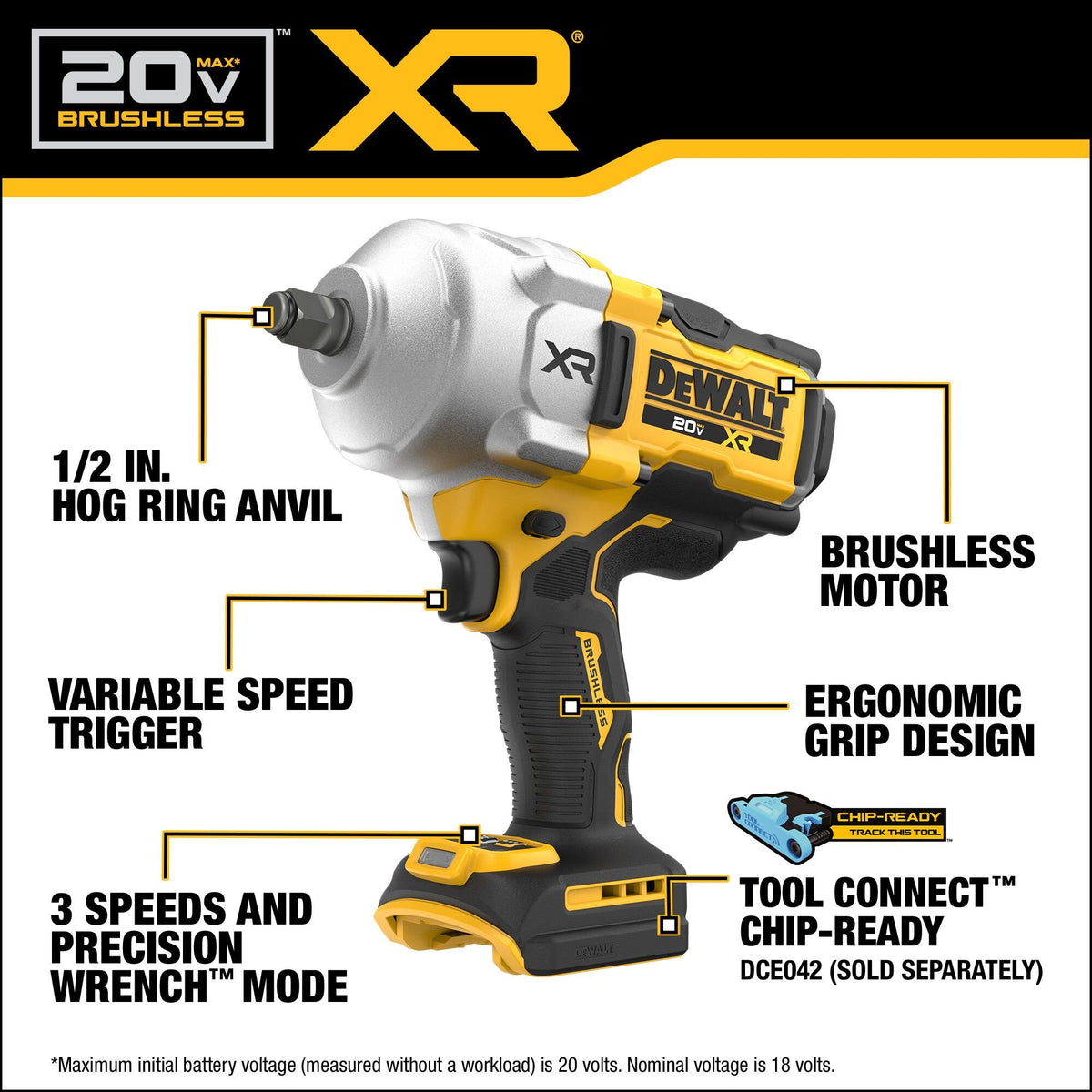 DEWALT DCF961B 20V MAX* XR® Brushless Cordless 1/2 in. High Torque Impact Wrench - feature callout