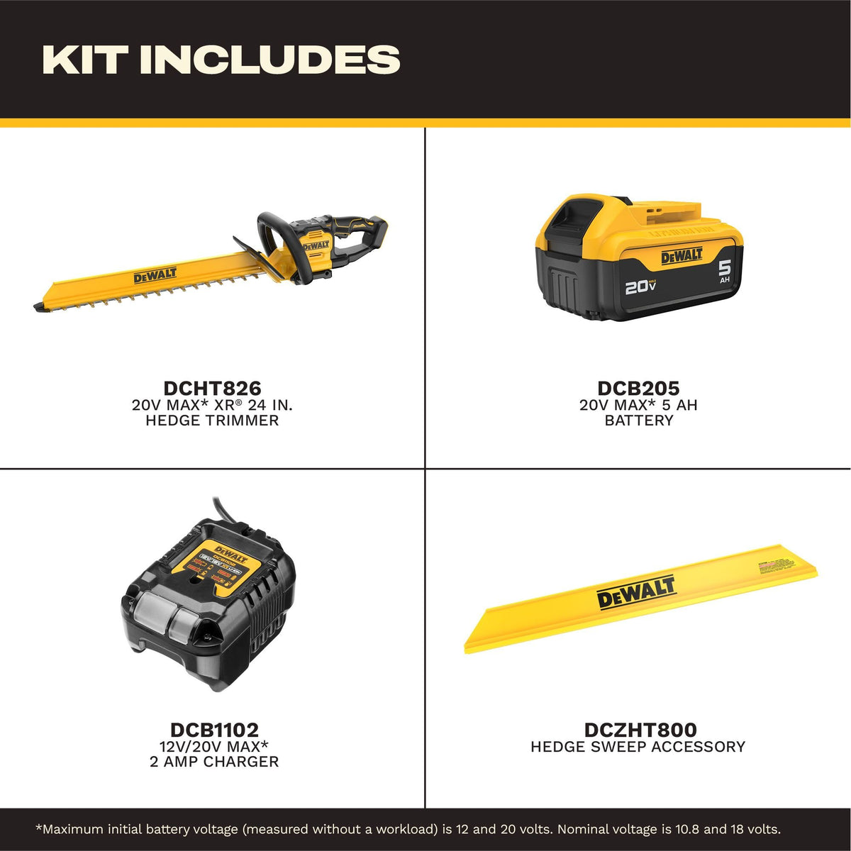 DEWALT DCHT826P1 20V MAX XR 24 in. Brushless Cordless Hedge Trimmer Kit - feature callout