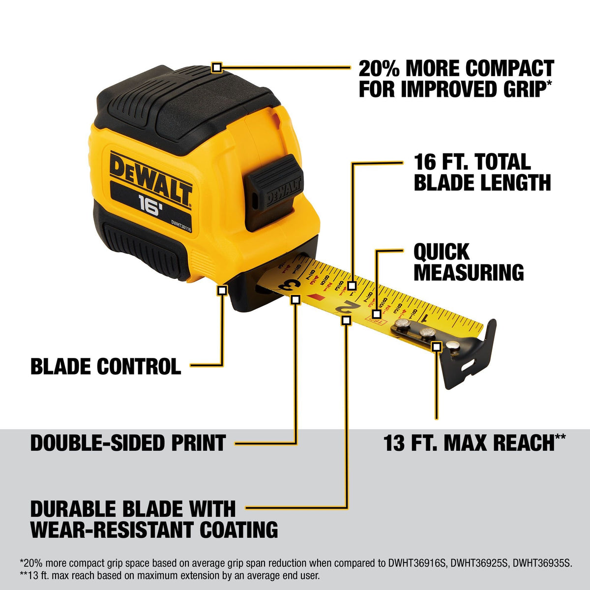 DEWALT DWHT38116S ATOMIC COMPACT SERIES 16 ft. Tape Measure - feature callout