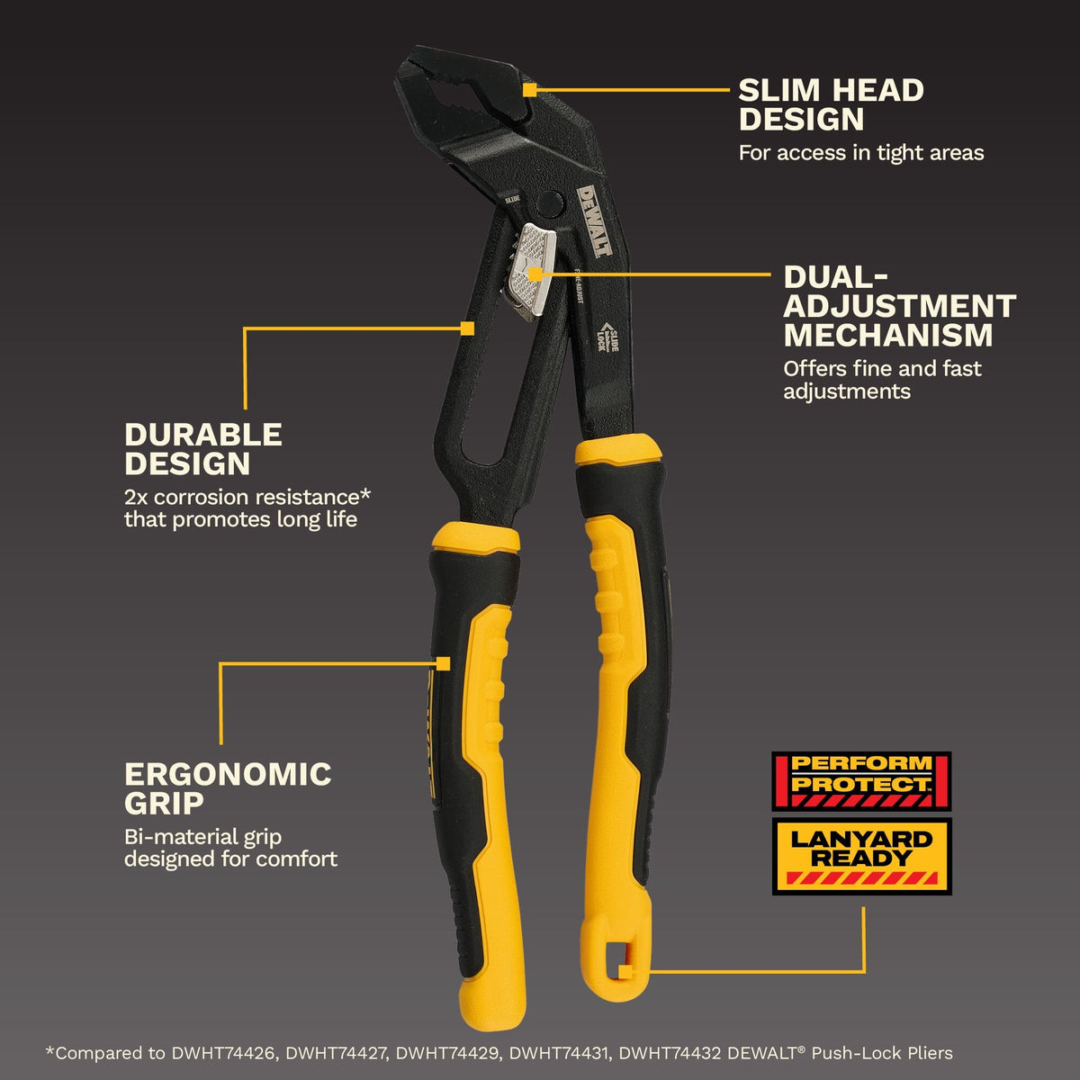DEWALT DWHT82820 8 in. Slidelock V-Jaw Pliers - feature callout