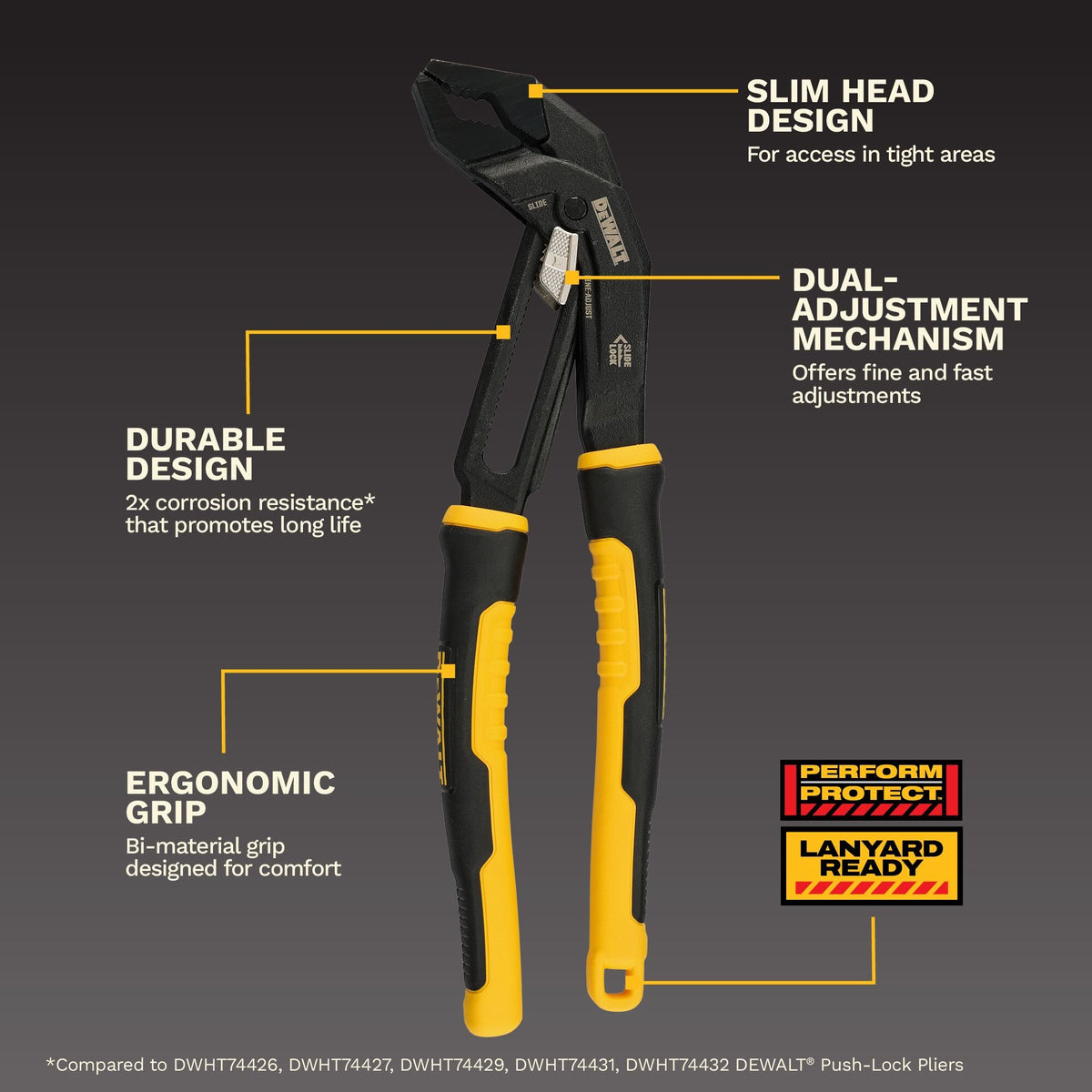 DEWALT DWHT82823 12 in. Slidelock V-Jaw Pliers - feature callout