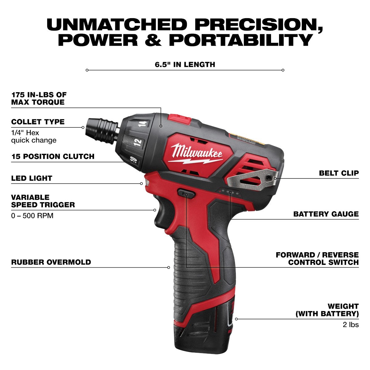 Milwaukee 2401-22 M12™ 1/4 in. Hex Screwdriver - feature callout