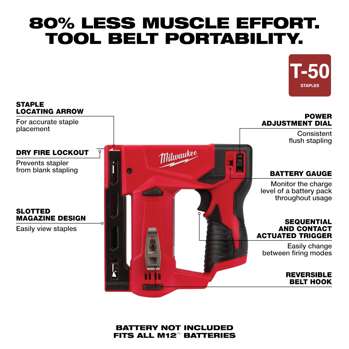 Milwaukee 2447-20 M12™ 3/8 in. Crown Stapler - feature callout
