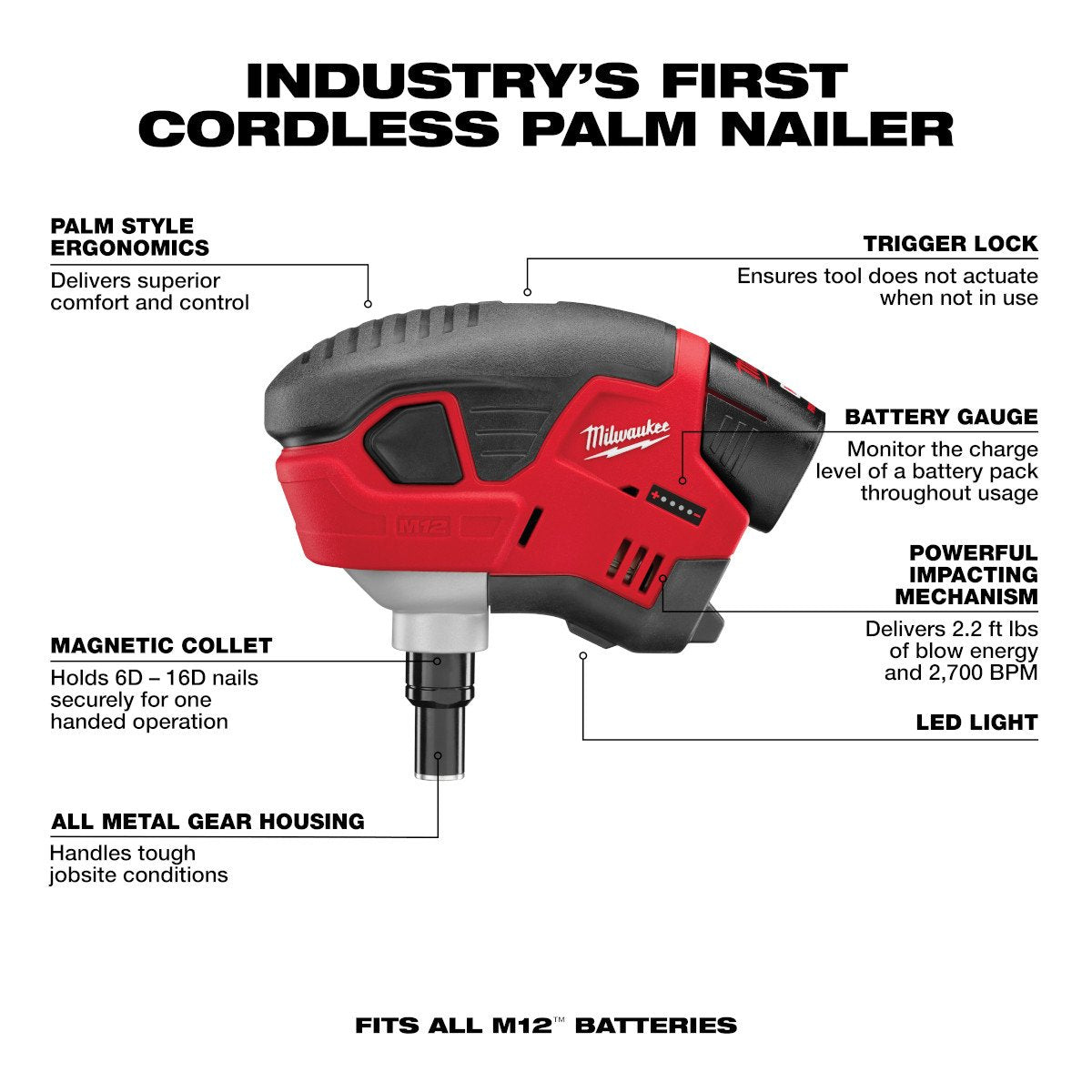 Milwaukee 2458-21 M12™ Cordless Lithium-Ion Palm Nailer Kit - feature callout