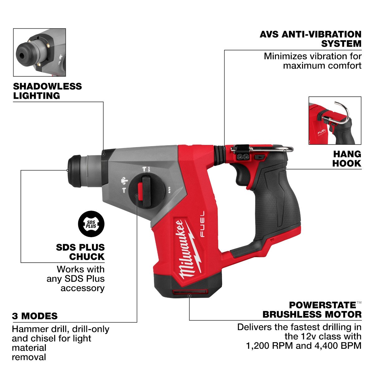 Milwaukee 2508-20 M12 FUEL™ 5/8” SDS Plus Rotary Hammer - feature callout