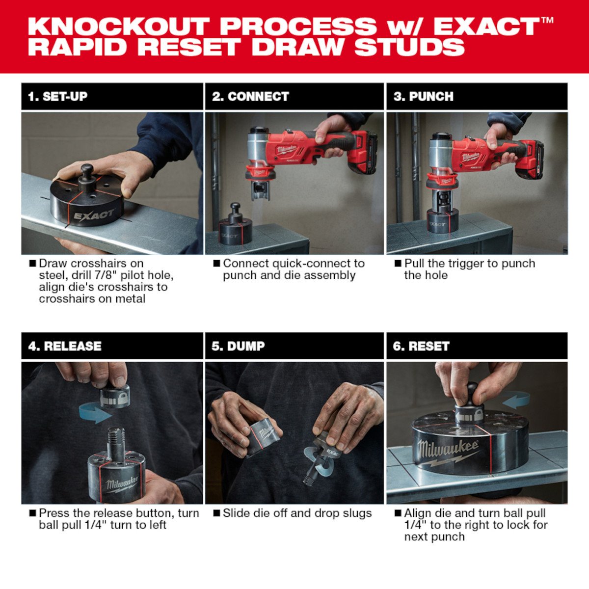 Milwaukee 2677-23 M18 FORCE LOGIC 6T Knockout Tool 1/2" - 4" Kit (Special order item) - feature callout