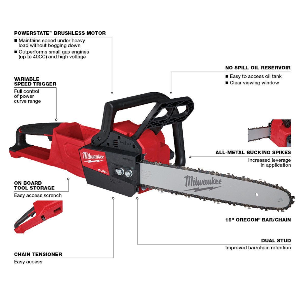 Milwaukee 2727-20 M18 FUEL™ 16 in. Chainsaw - feature callout