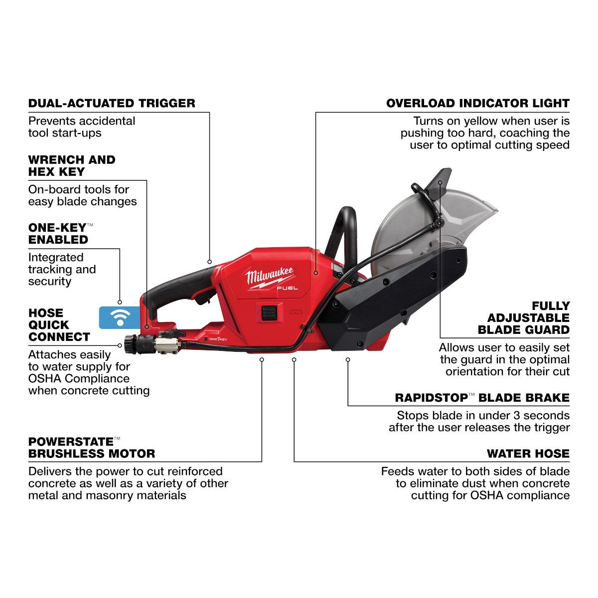 Milwaukee 2786-20 M18 FUEL™ 9 in. Cut-Off Saw with ONE-KEY™ - feature callout